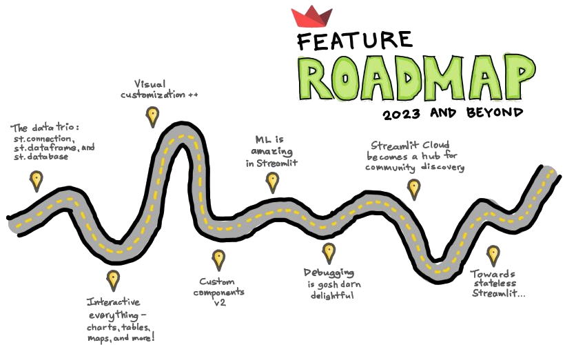 Winter Sports Examples Winter Sports Examples